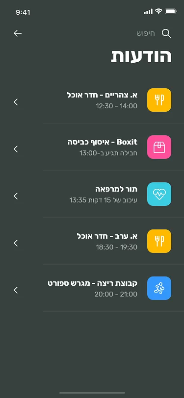 idf Notifications